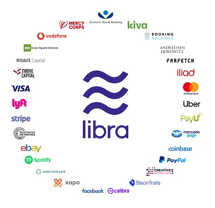 libra-association-founding-partners-corporations.png