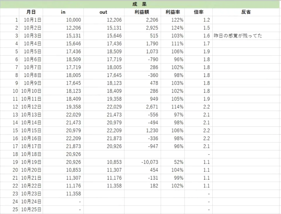 スクリーンショット 2018-10-23 22.23.30.png