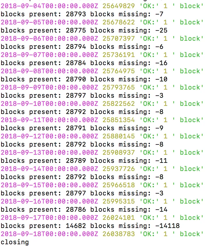 blockDates report.png