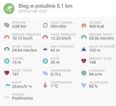 screenshot-www.endomondo.com-2019.01.08-21-37-00.png