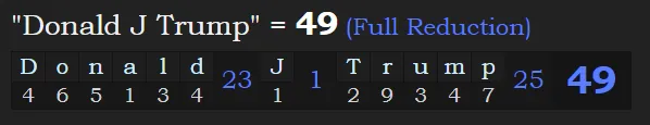 49 Donald J Trump.PNG