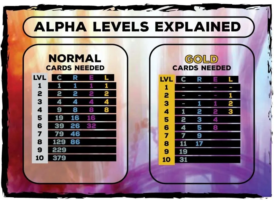 Card_Level_SM-Alpha.jpg