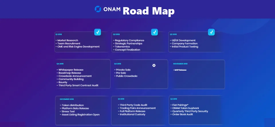 roadmap.png