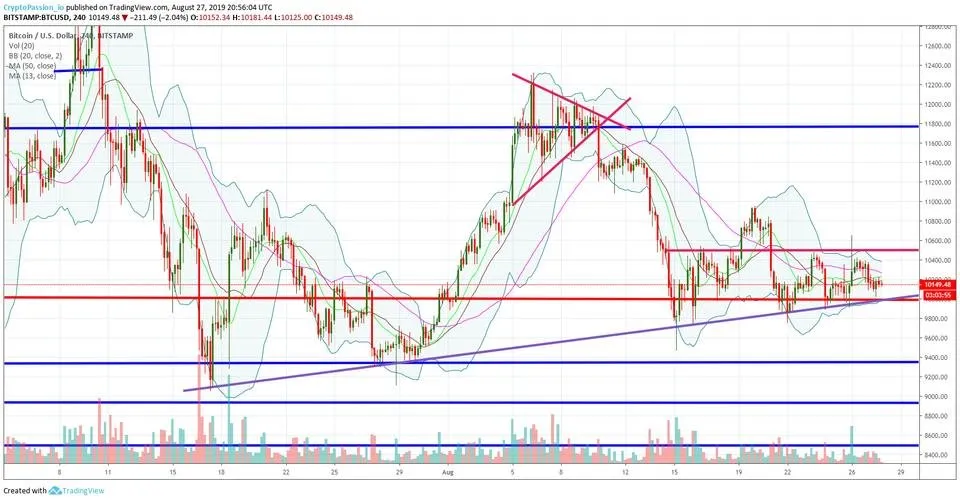 BTCUSD.jpg