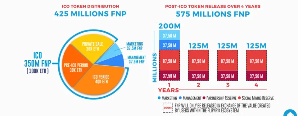 Home   FlipNpik.png