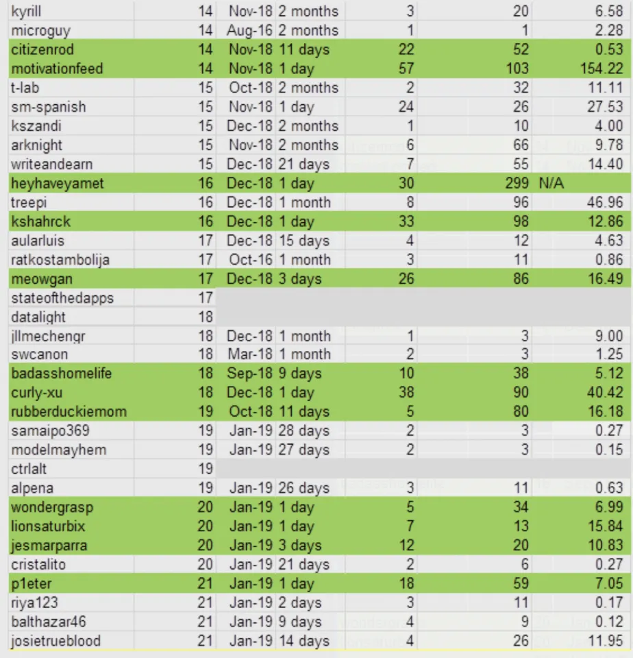 Screen Shot 2019-02-08 at 5.11.23 PM.png
