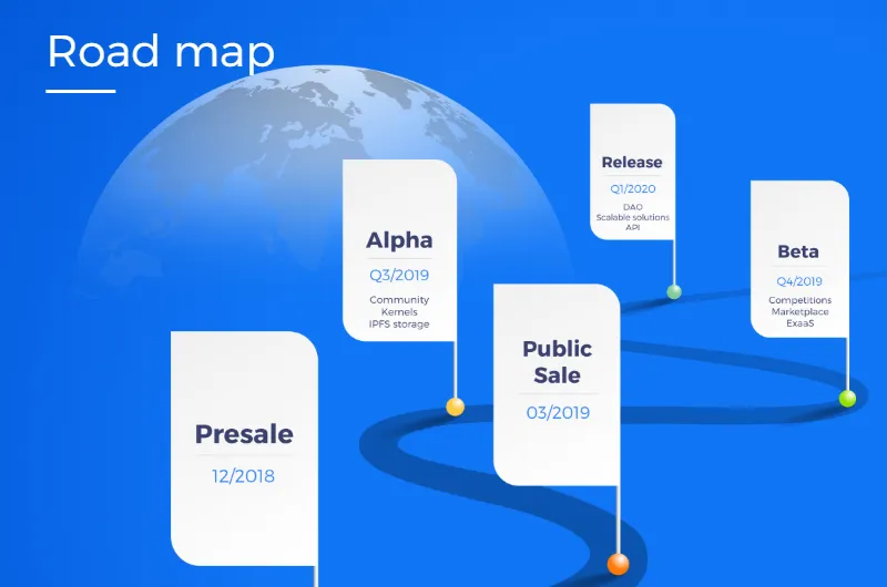 Mindsync.ai - ML_DS competitions to help solve business tasks and a marketplace for AI - Google Chrome 2019-03-19 15.33.14.png