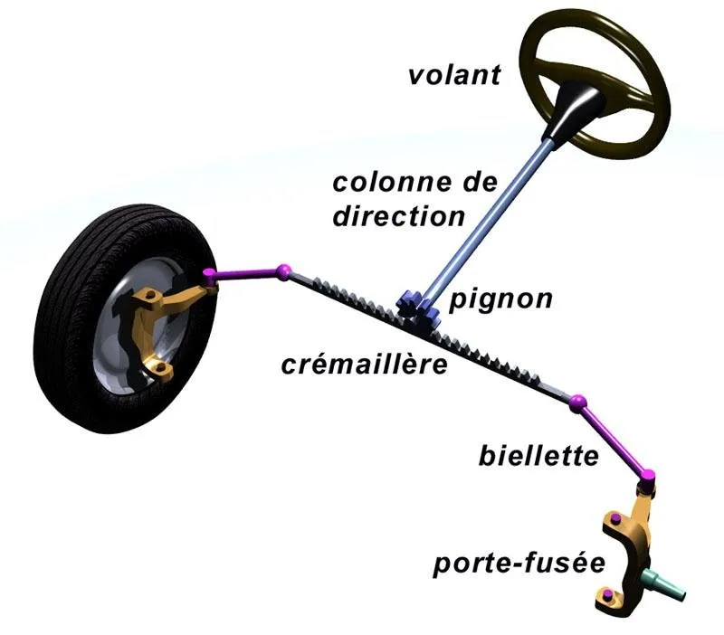 Direction_cre.jpg