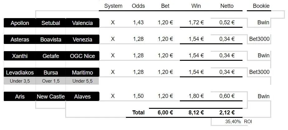 bets - new2.jpg