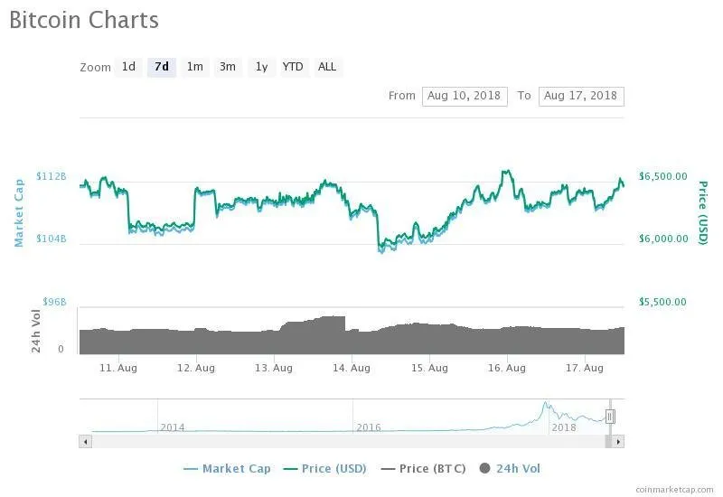 chart (3).jpeg