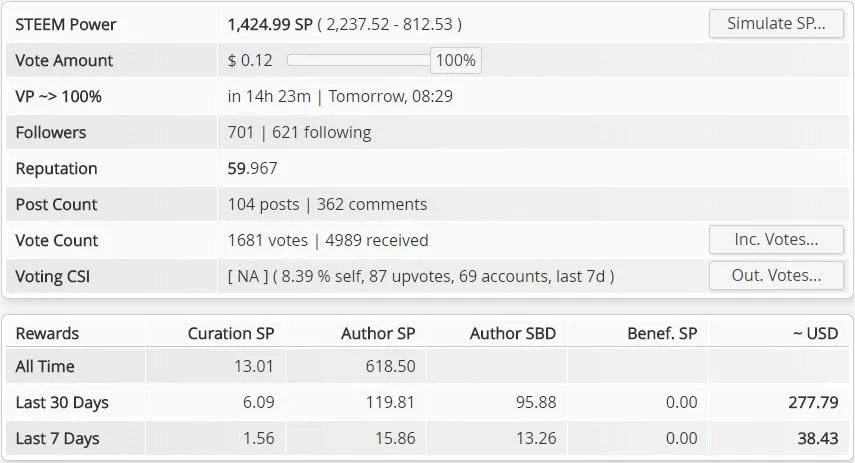 spreadfire1 steemworld interim balance july 10.jpg
