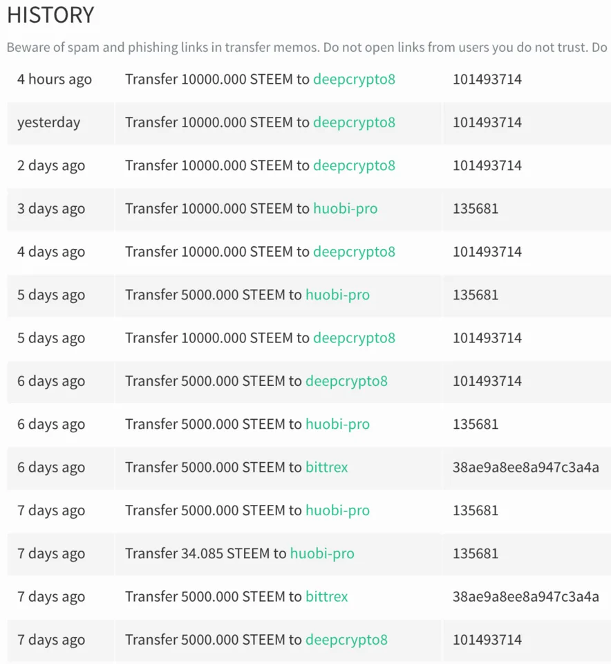 Screen Shot 2018-07-03 at 12.15.45 AM.png