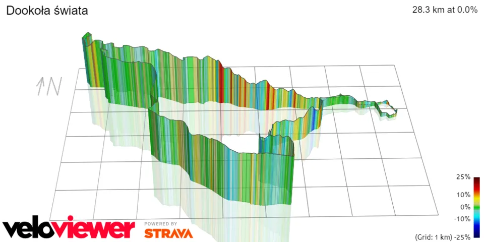 strava profil dookolaswiata.png