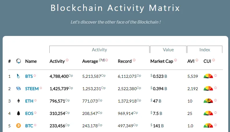 blocktivity.PNG