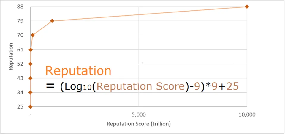 6700.png