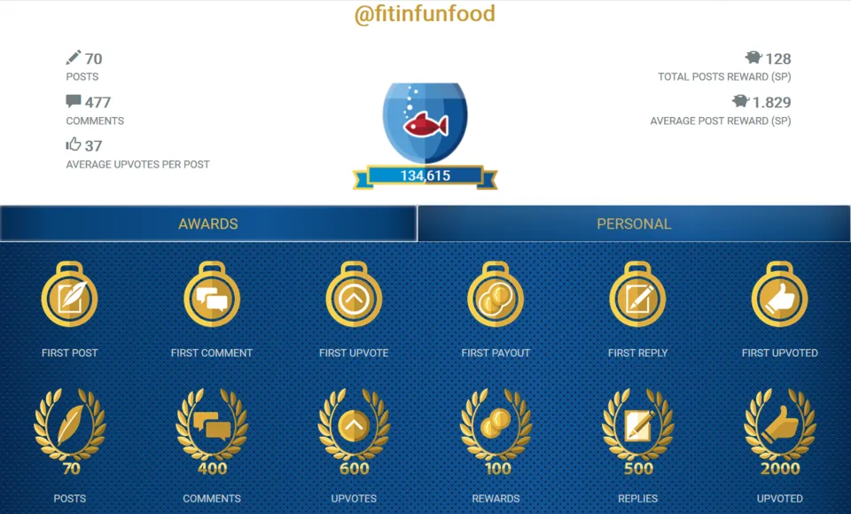 steemitboard fitinfunfood feb 20 2019.PNG