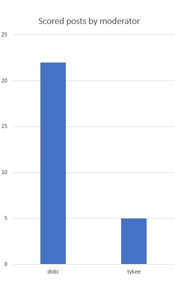 workshare.png