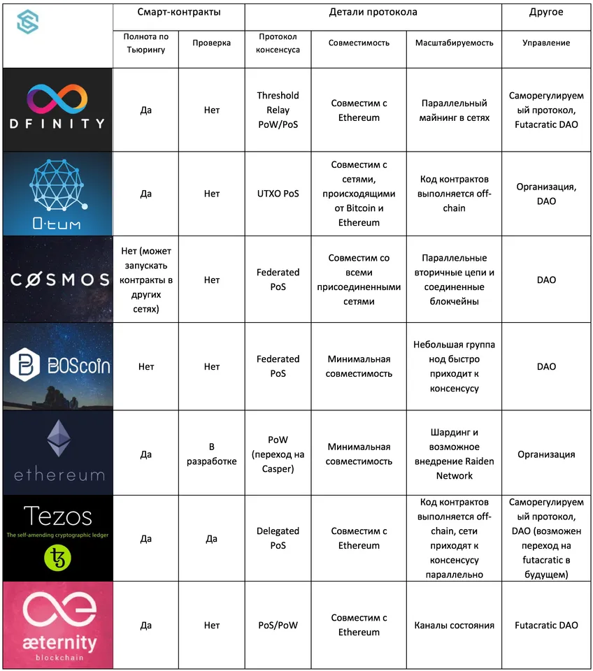 platform_table.png