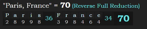 70 Paris, France.PNG
