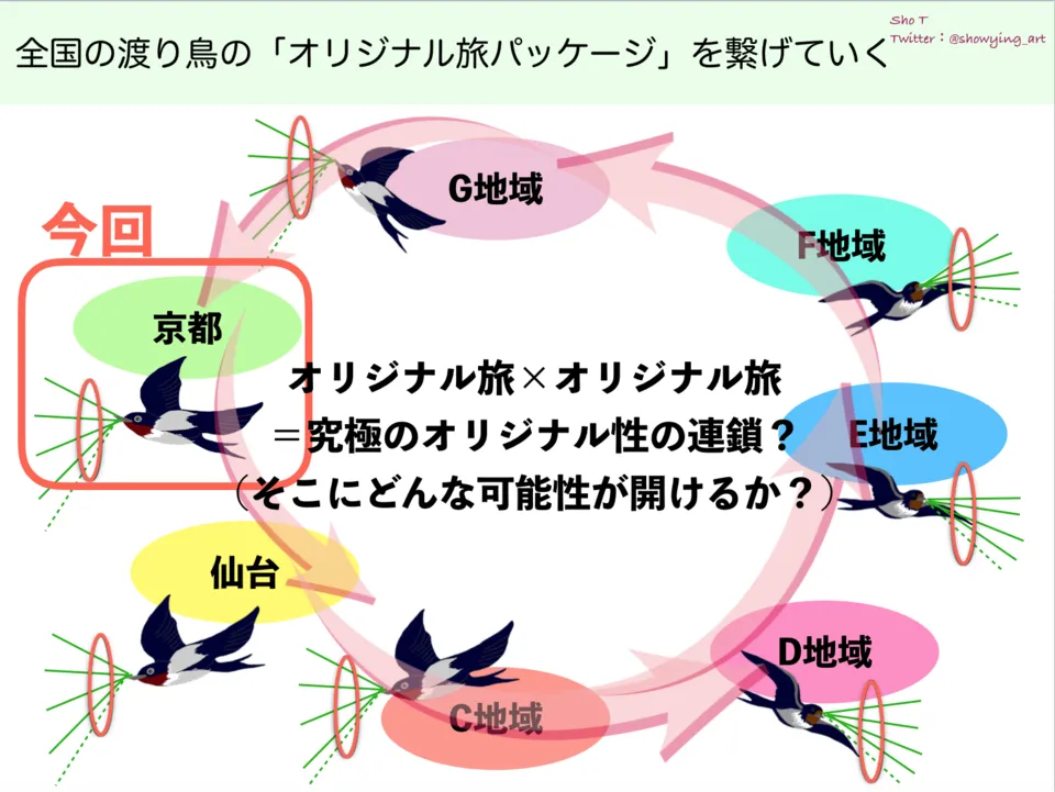 スクリーンショット 2019-04-10 8.35.25.png