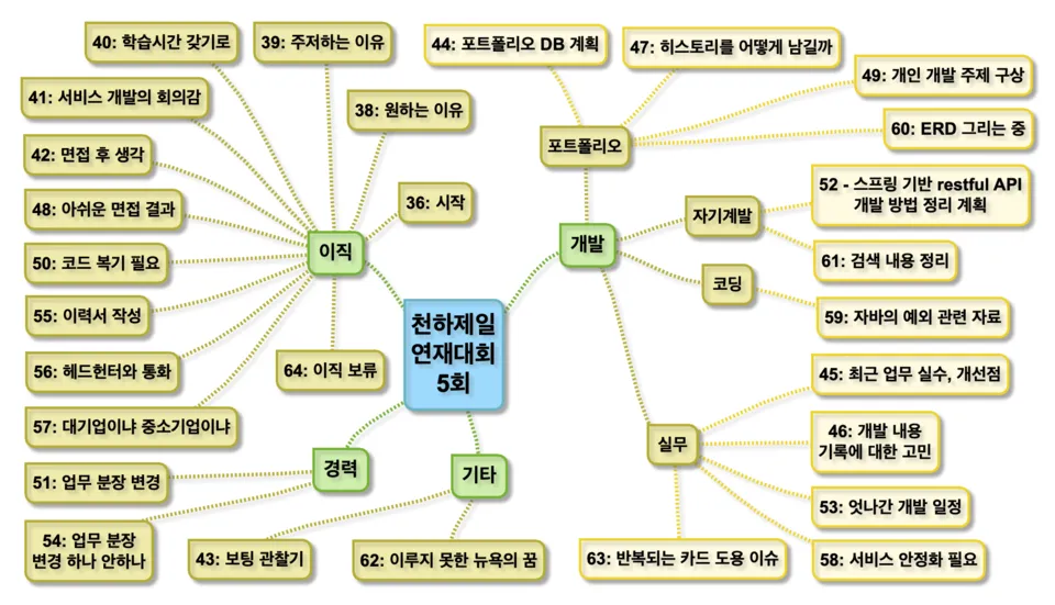 스크린샷 2019-03-06 오전 7.51.00.png