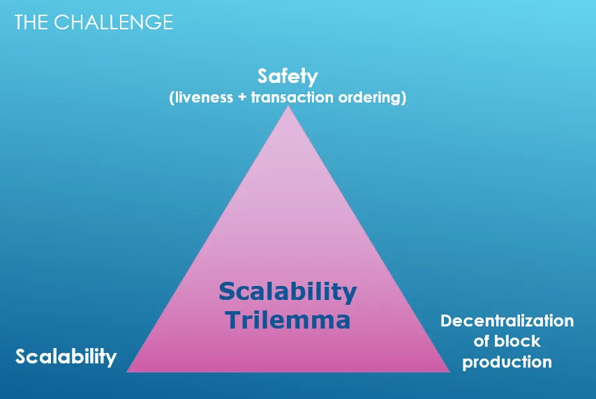 scalability.PNG