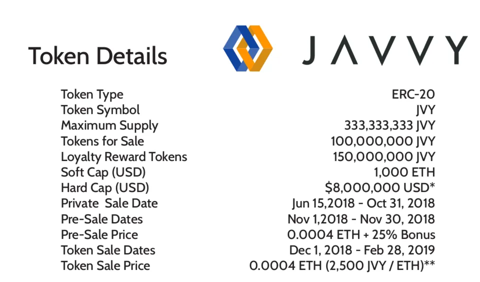 tokendetails.png