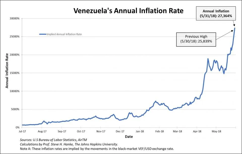 https_%2F%2Fblogs-images.forbes.com%2Fstevehanke%2Ffiles%2F2018%2F05%2FAnnual-05.31.18-1200x763.jpg