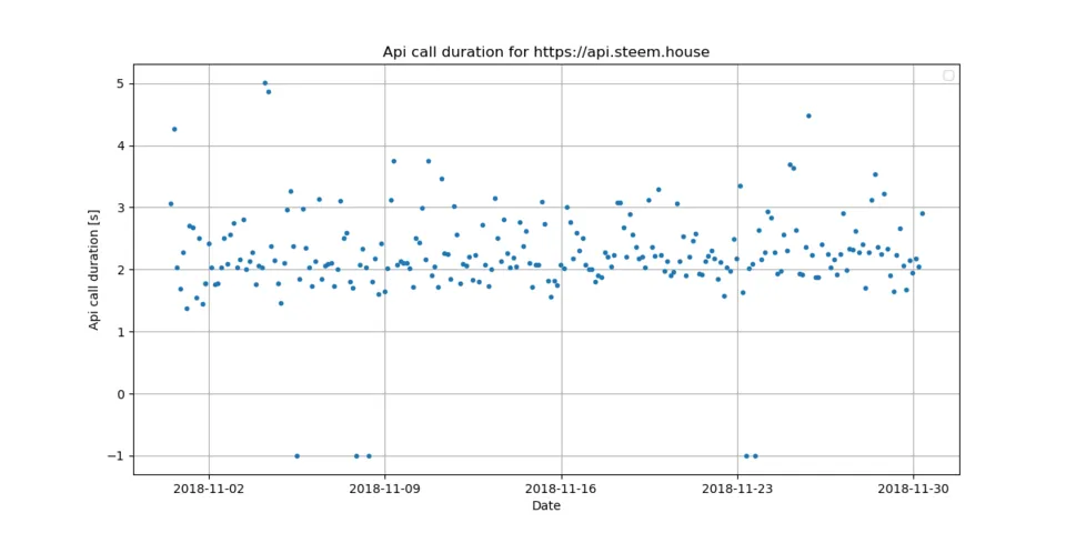8_api_call.png