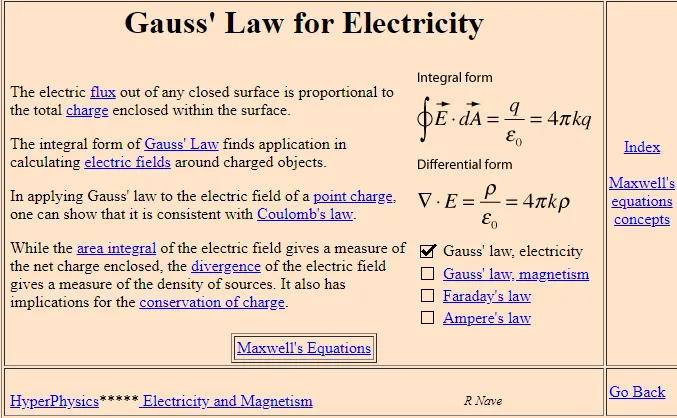 Gauss-law.png