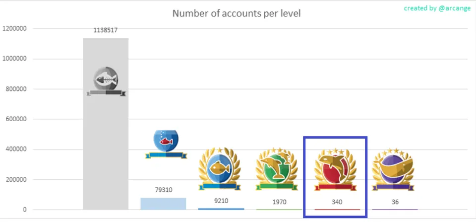 accounts.png