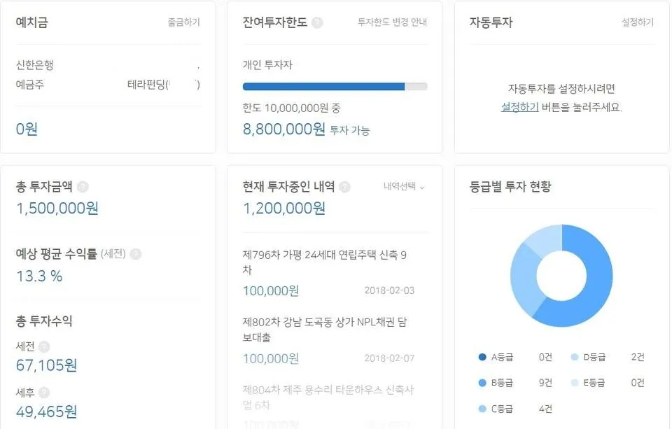 테라펀딩4.jpg