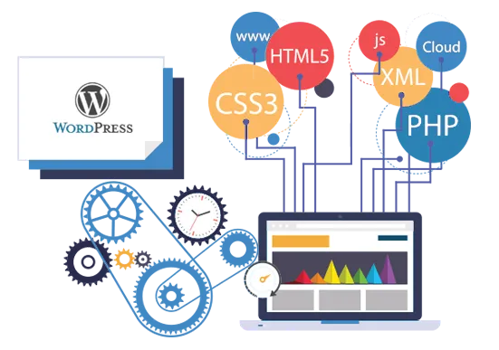 wordpress-development.png