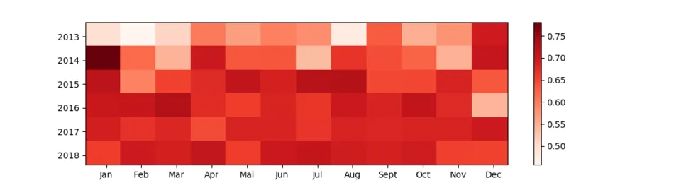 heatMap.png