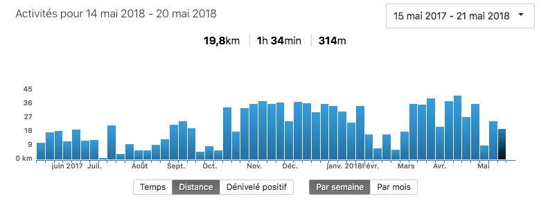 Capture d’écran 2018-05-21 à 19.00.41.png