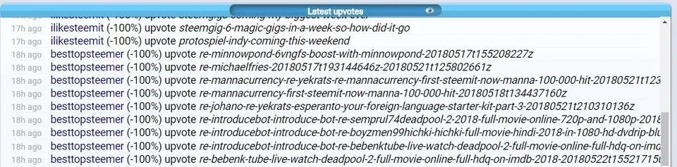 Downvotes.jpg