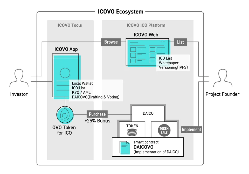 overview-figure1.png