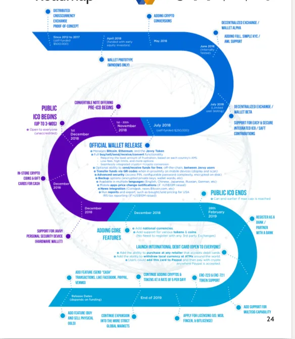 roadmap.png