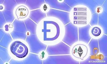 What-Is-Dmunity-350x209.jpg