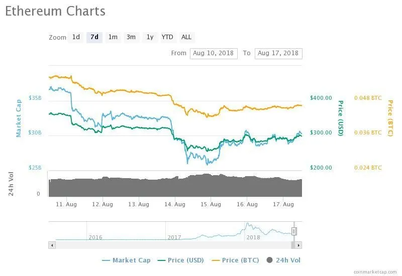 chart.jpeg