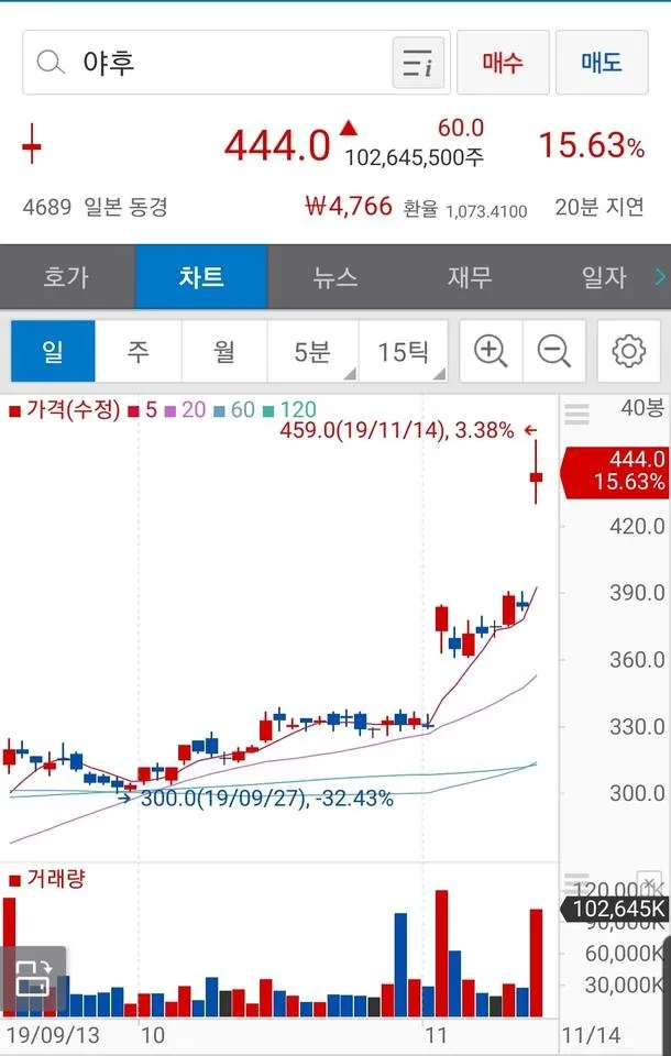 SmartSelect_20191114-115030_ mPOP.jpg