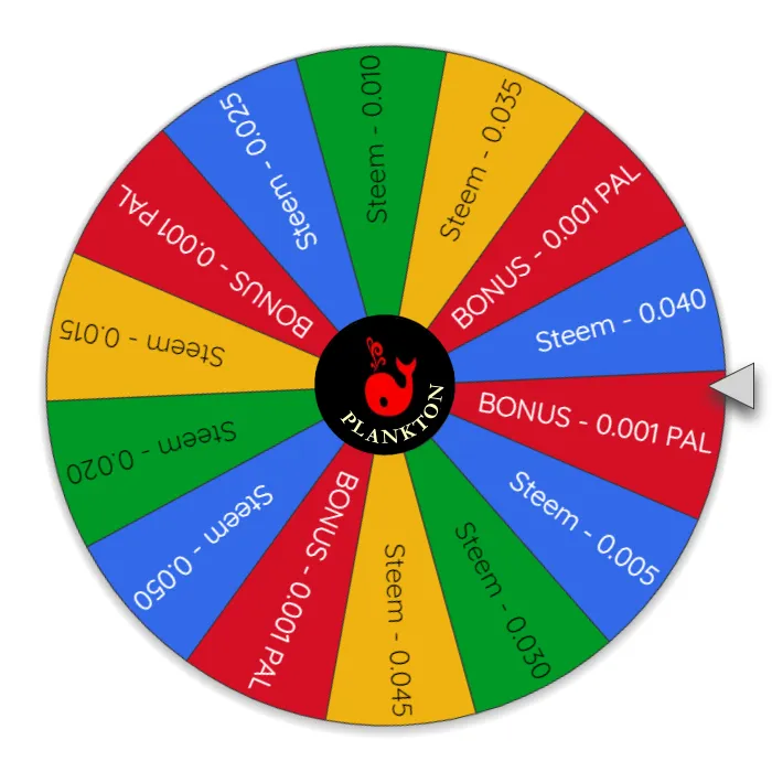 Wheel Of Prize.png