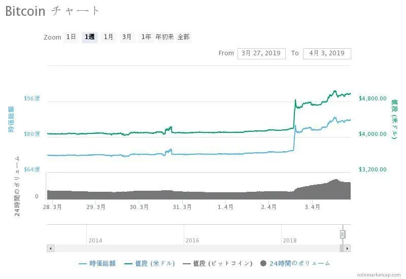 chart.jpeg
