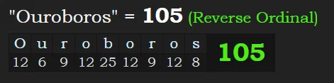 105 Ouroboros.PNG