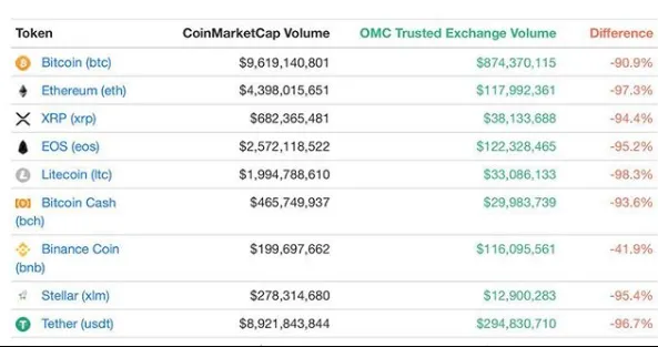 OMC Volume.PNG