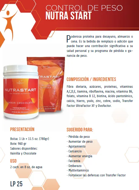 Nutrastart.png