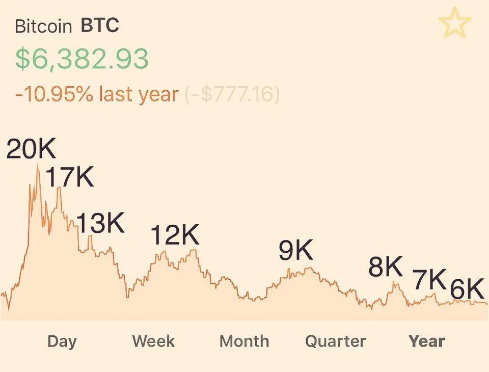 bitcoin-chart.jpg