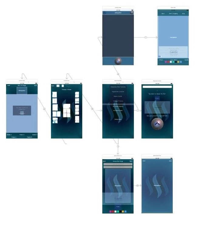 interface builder.jpeg