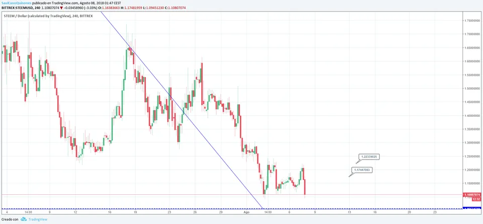 STEEM 0708181.png
