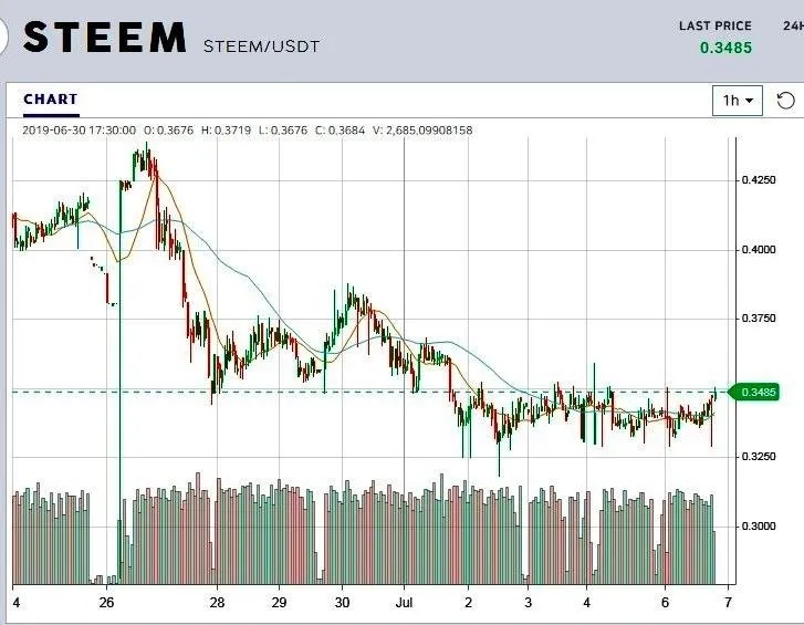 steem.jpg